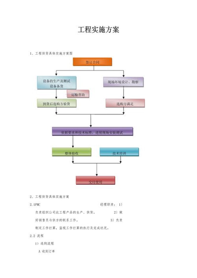 APP开发中的常见误区与对策