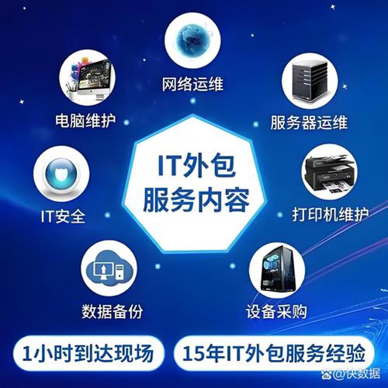 成都网站建设：打造品牌在线名片