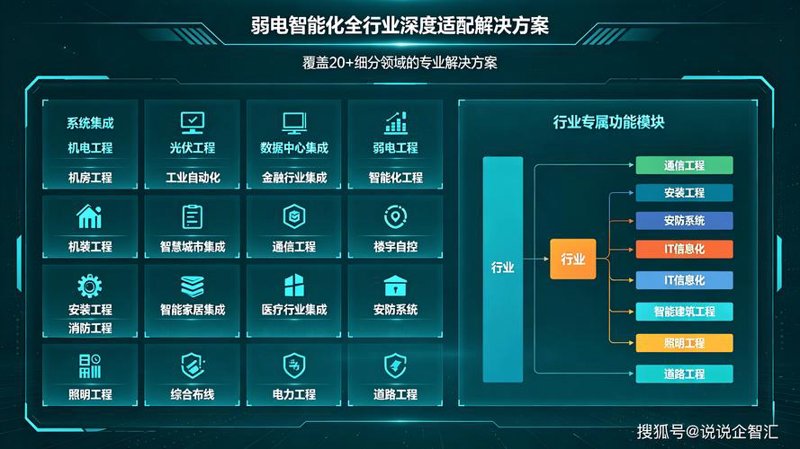 成都软件开发：企业飞跃的翅膀
